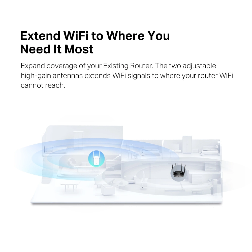 מגדיל טווח ME60X AX1500 מבית MERCUSYS